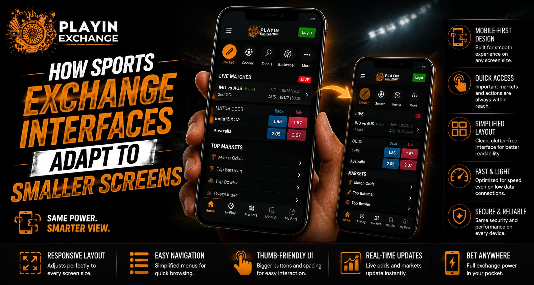 How Sports Exchange Interfaces Adapt to Smaller Screens