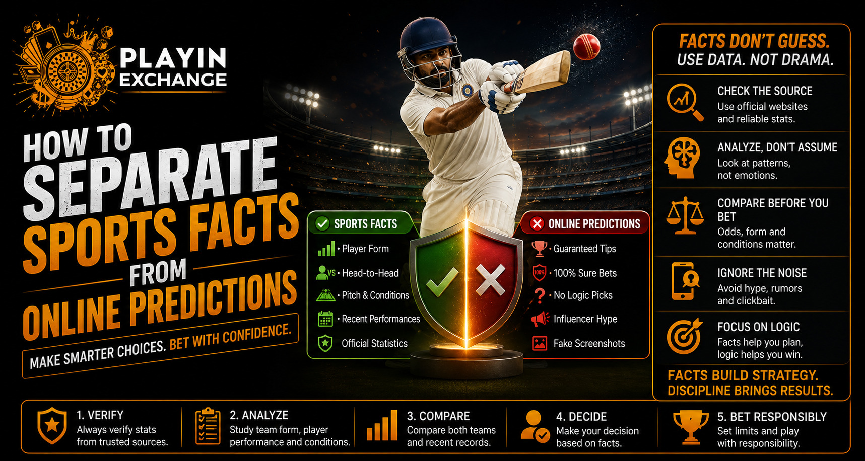 How to Separate Sports Facts From Online Predictions
