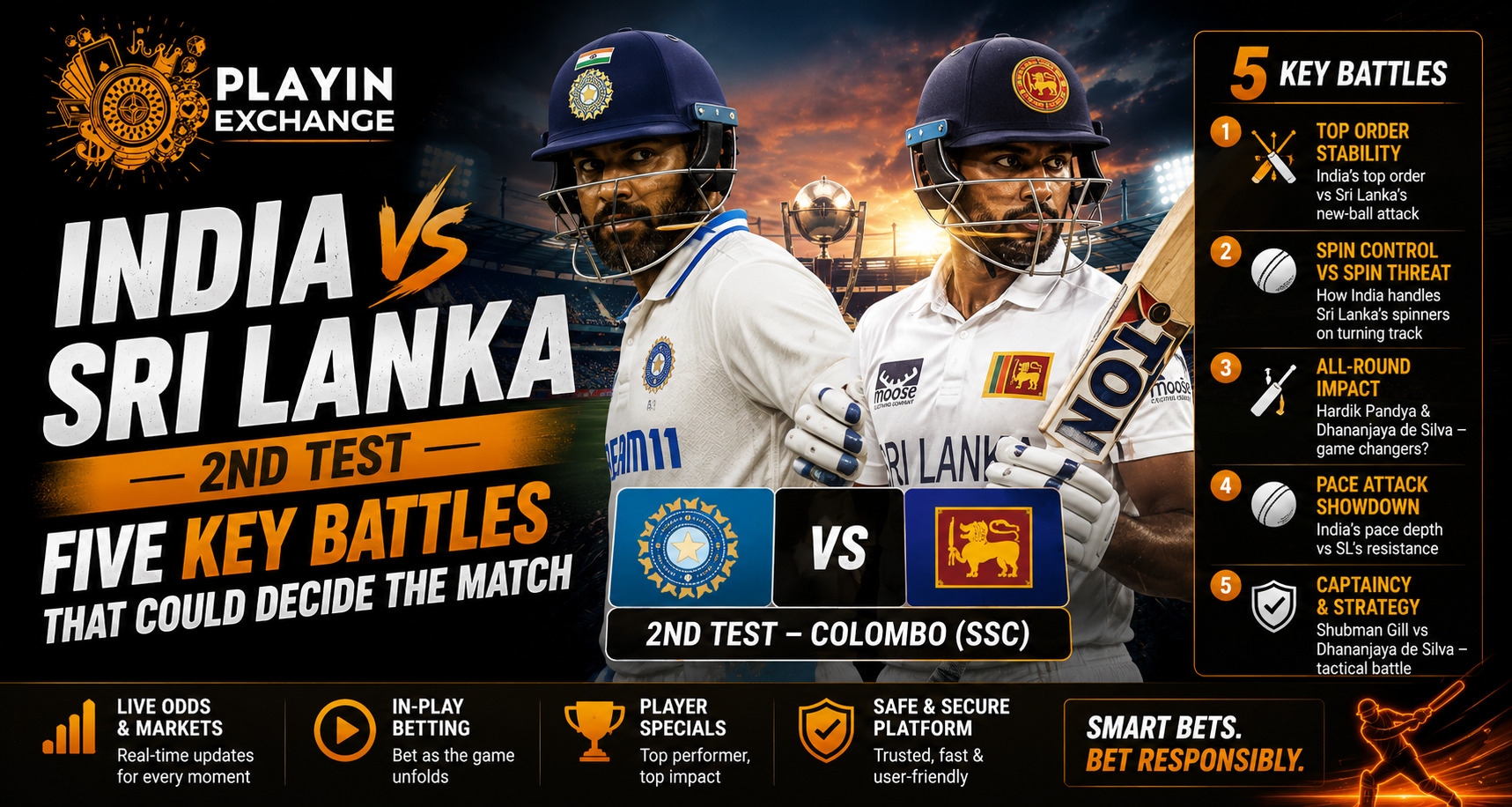 India vs Sri Lanka 2nd Test: Five Key Battles That Could Decide the Match