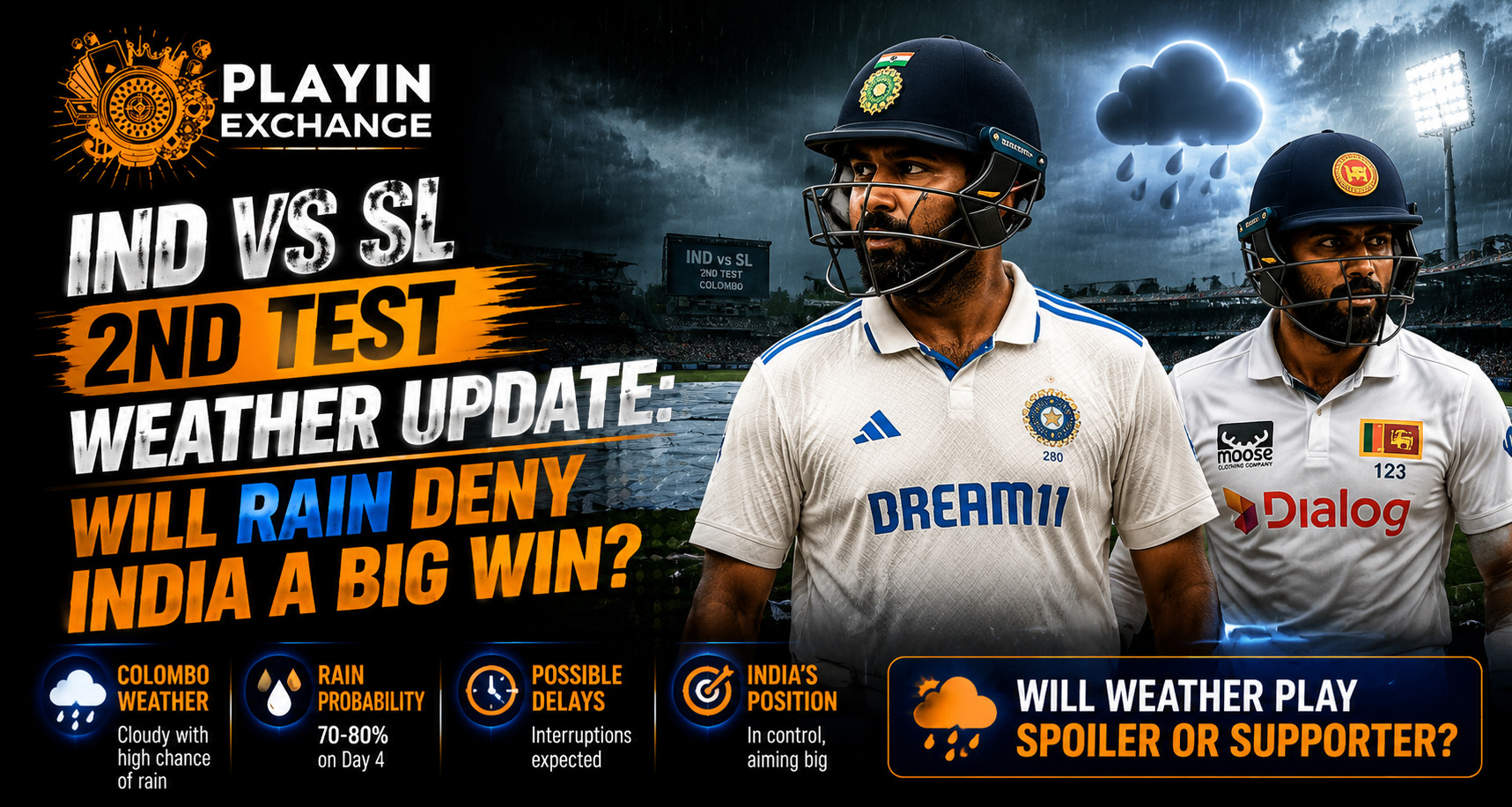 IND vs SL 2nd Test Weather Update: Will Rain Deny India a Big Win?