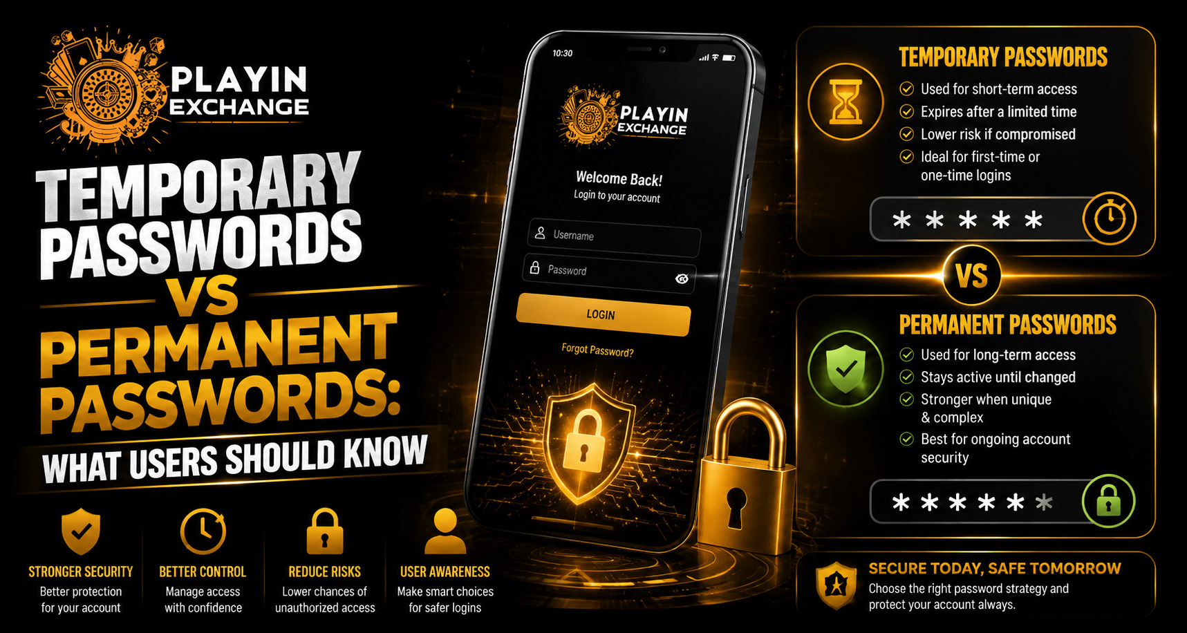 Temporary Passwords vs Permanent Passwords: What Users Should Know